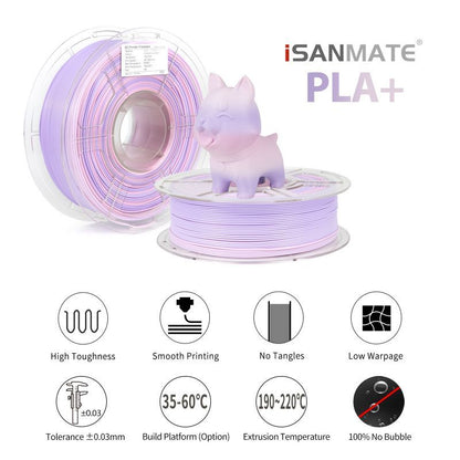 iSANMATE PLA+ Ice Cream Gradient