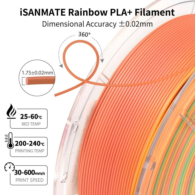 HS-PLA-Rainbow-Sunset-Garden-16 - 3D Marvels