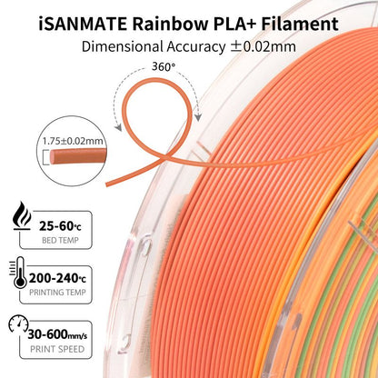 PLA High Speed Sunset Garden