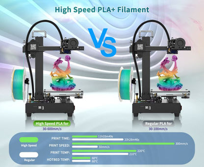 PLA Mat Haute Vitesse