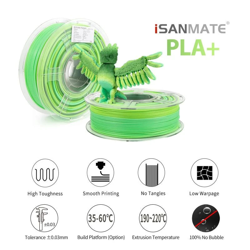 iSANMATE PLA+ Forest Elf iSANMATE Filament PLA+, PLA+Gradient 3D Marvels