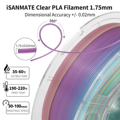 PLA Transparent