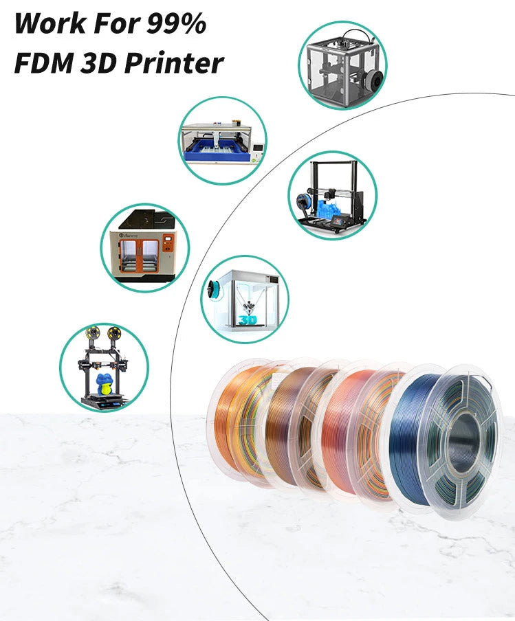 PLA Silk Rainbow 3 iSANMATE Filament PLASilkGradient 3D Marvels