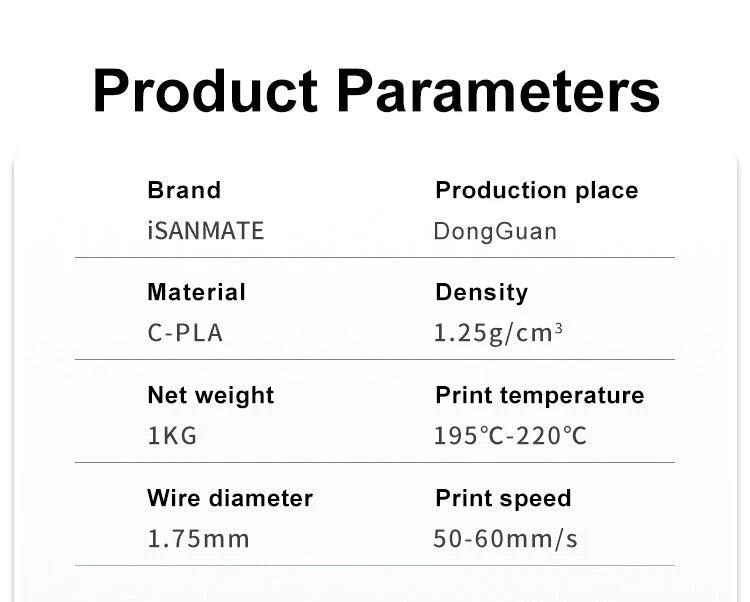 Economical PLA+ iSANMATE Filament ePLA, iSANMATE, PLA, Prototyping 3D Marvels