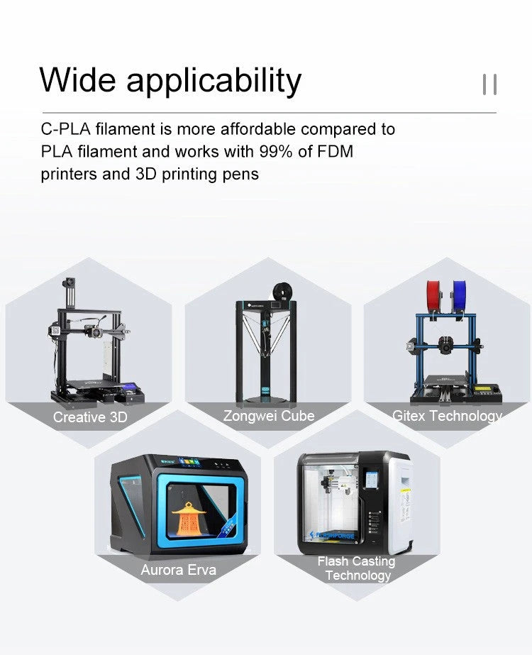 Economical PLA+ iSANMATE Filament ePLA, iSANMATE, PLA, Prototyping 3D Marvels