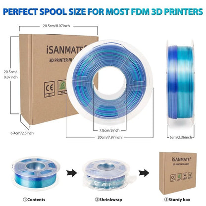 PLA Silk Shiny Blue-Blue Gradient iSANMATE Filament PLASilk, PLASilkGradient 3D Marvels