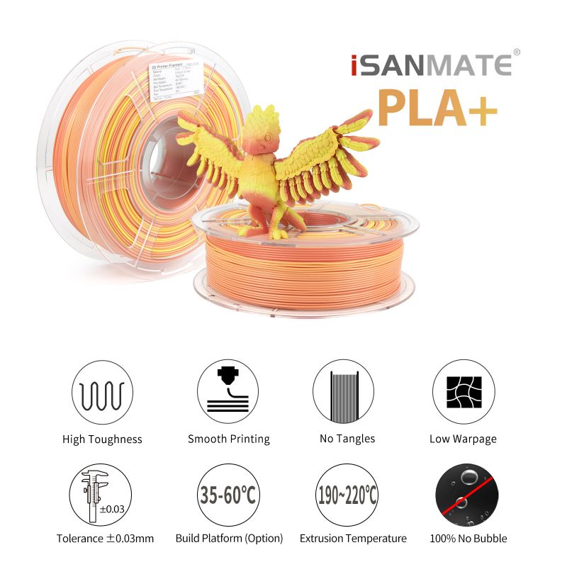 iSANMATE PLA+ Sunset Gradient - Image 3